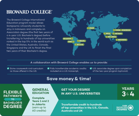 pathways to bachelor degree