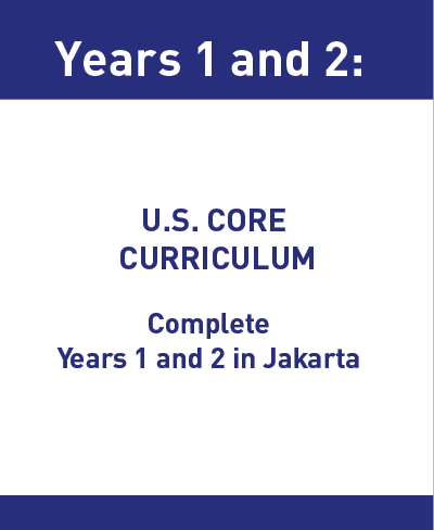 US Core Curriculum